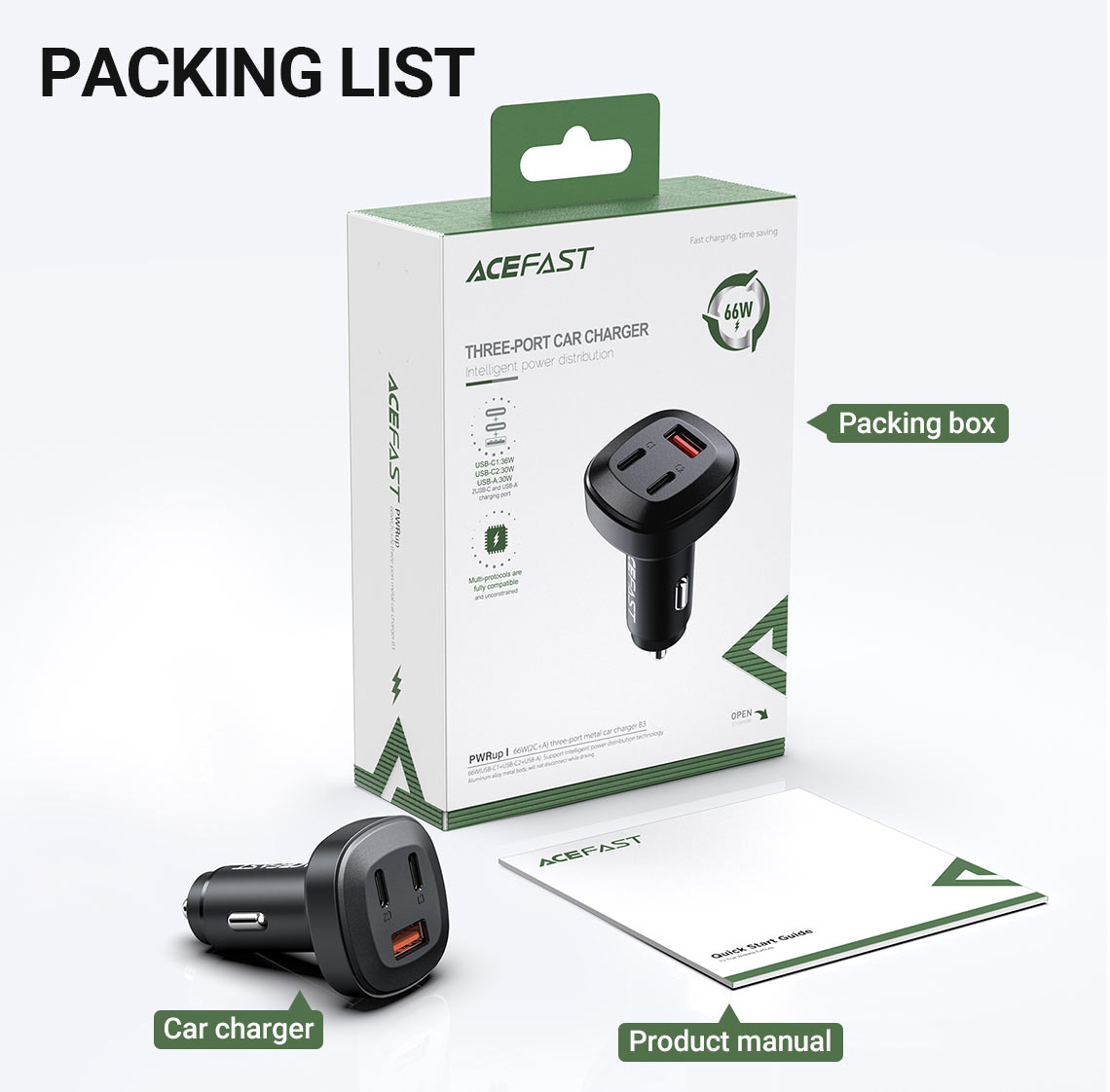 acefast-b3-incar-charger-packing
