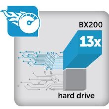 SSD Crucial BX200 CT240BX200SSD1