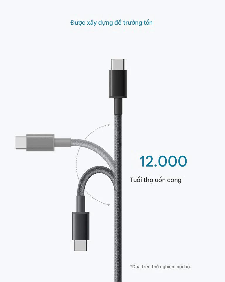 2_anker_usb_c_to_usb_c_a8752_a8753