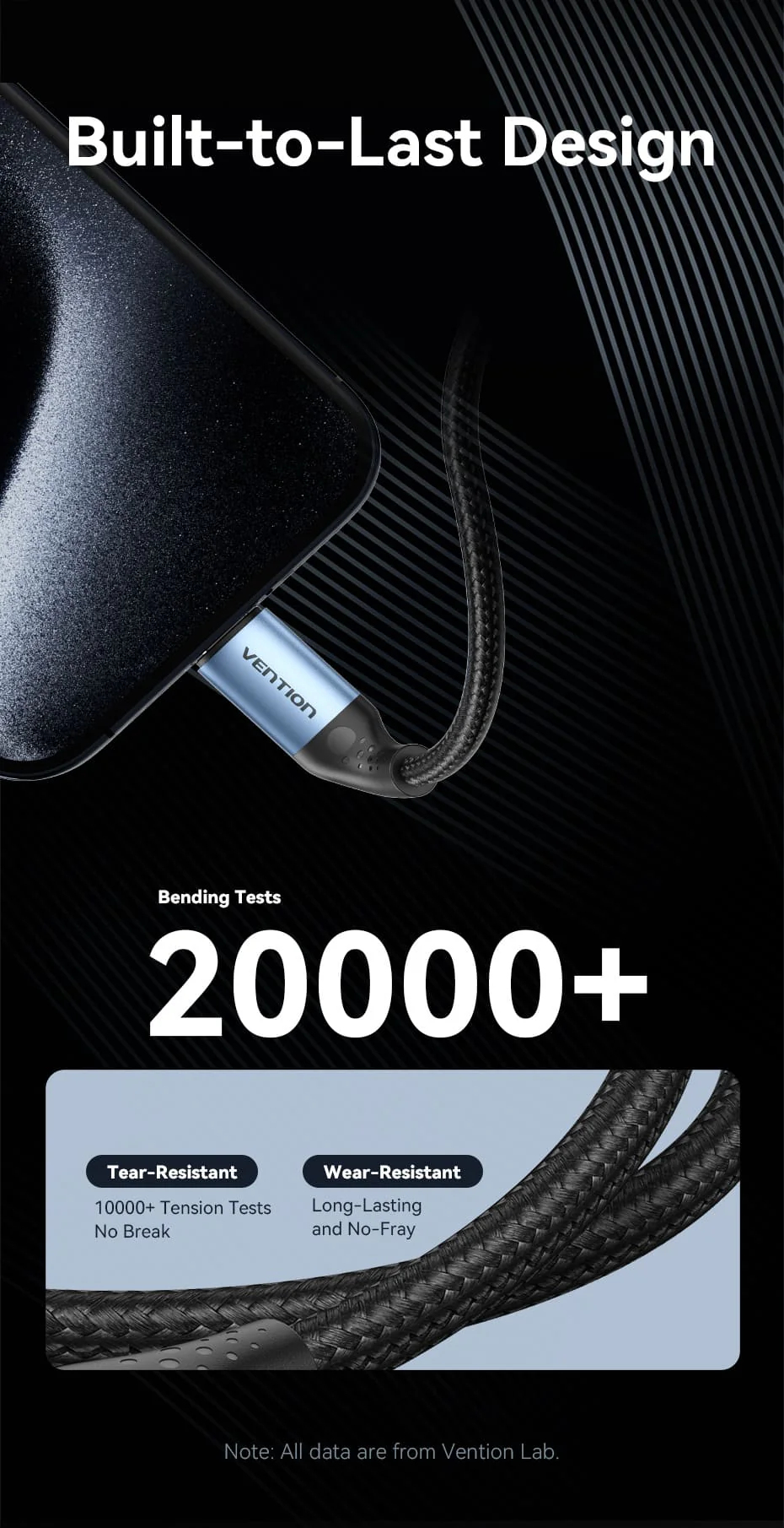 5_vention_usb_c_to_usb_c_tre