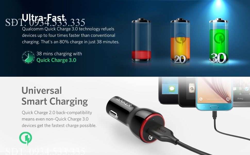 PowerDrive+ 1 with Quick Charge 3.0