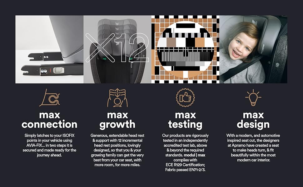 2_apramo_modl_max_r129