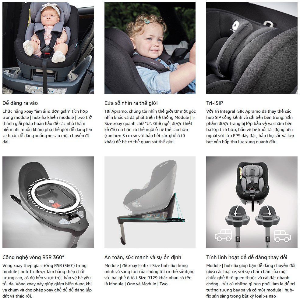 3_apramo_modul_two_i_size