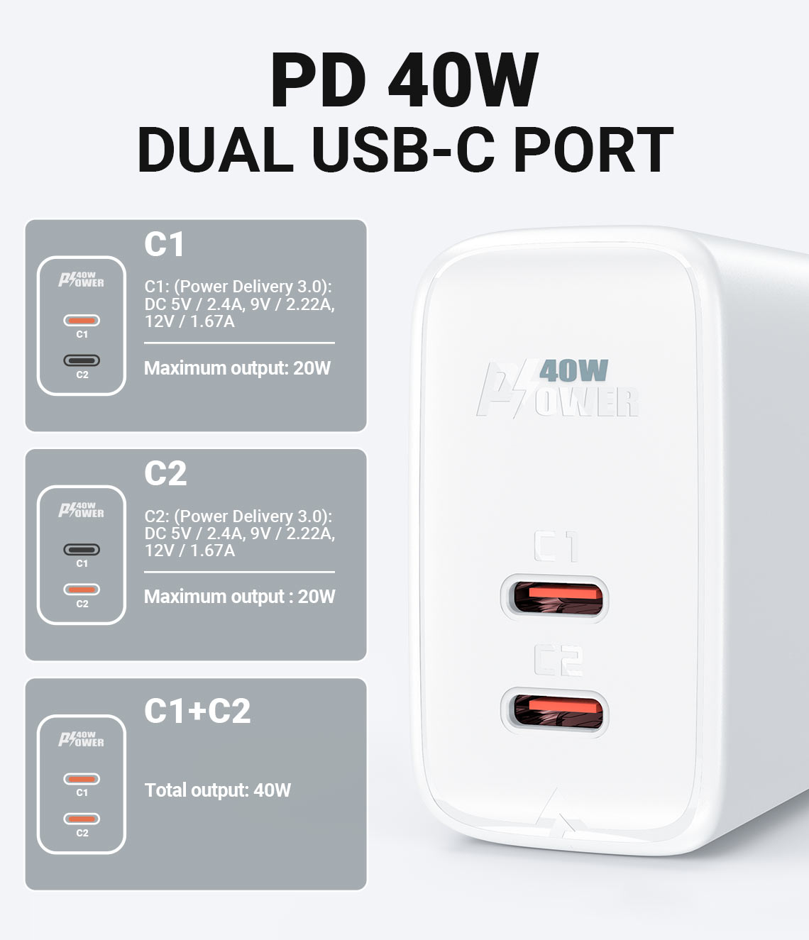acefast-a11-wall-charger-ports