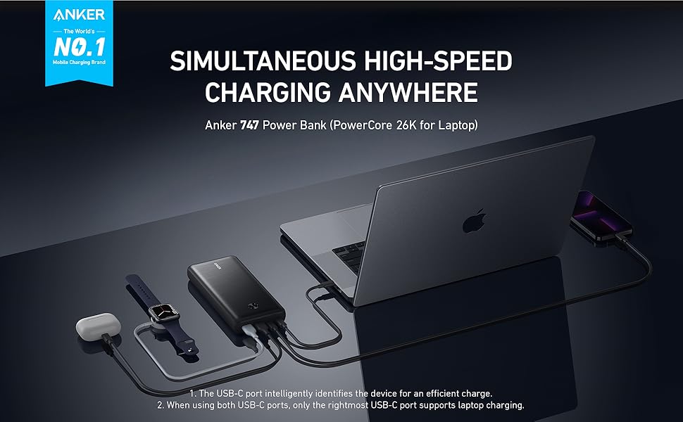 2_anker_powercore_iii_elite_26k_87w_a1291