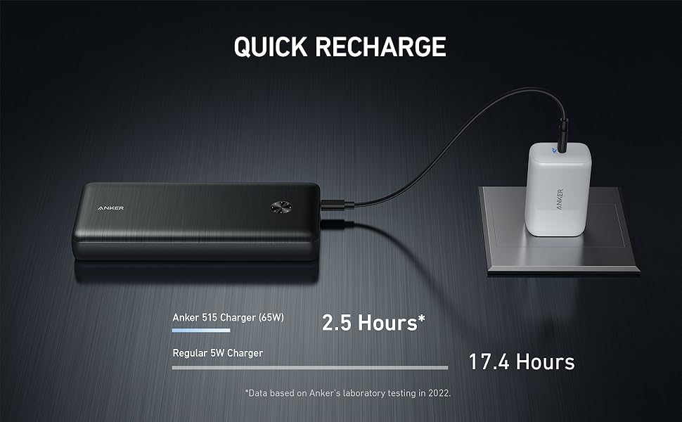 4_anker_powercore_iii_elite_26k_87w_a1291