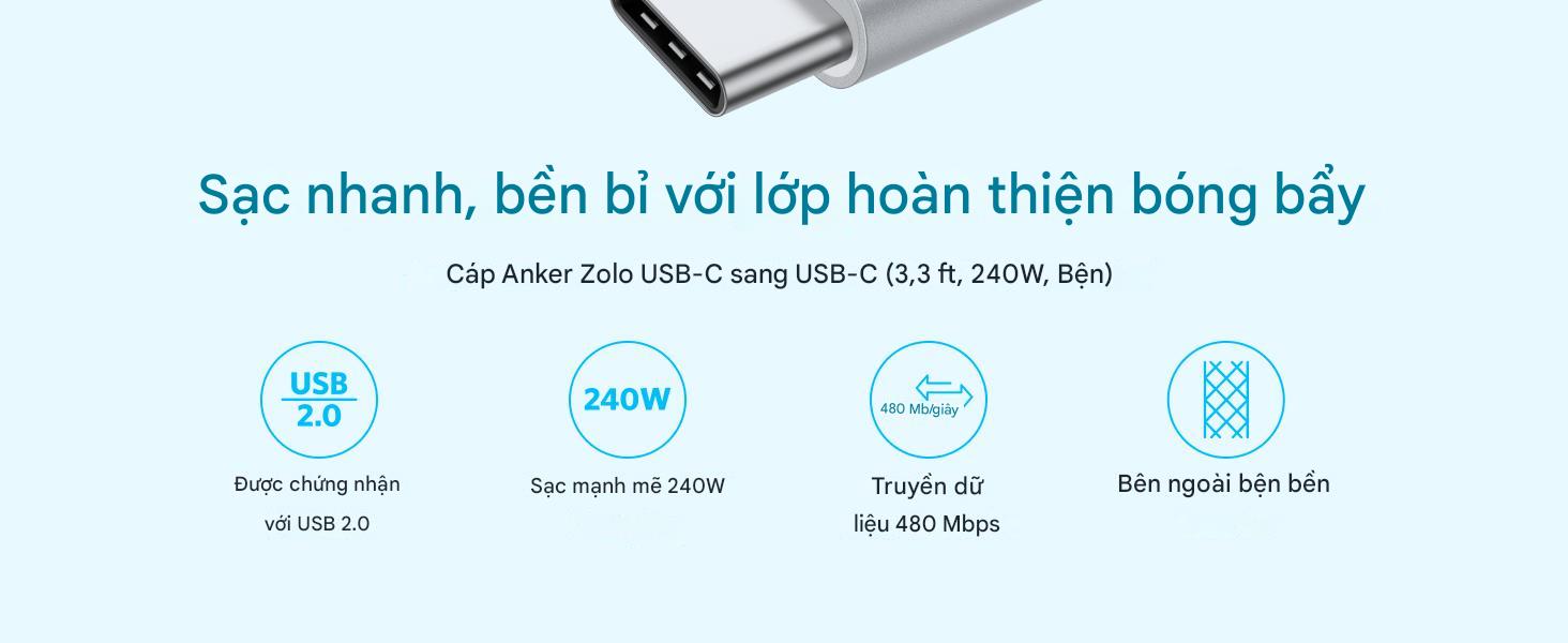 1_anker_zolo_usb_c_to_usb_c_240w_a8060