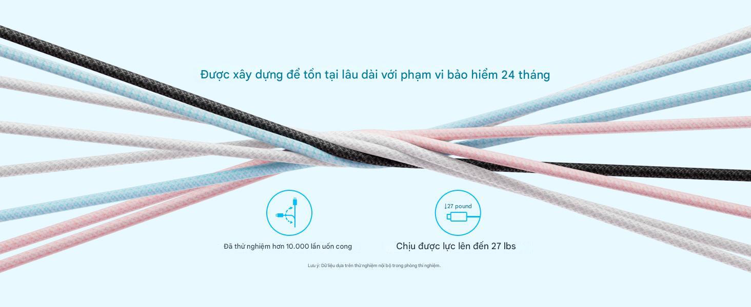 6_anker_zolo_usb_c_to_usb_c_240w_a8060