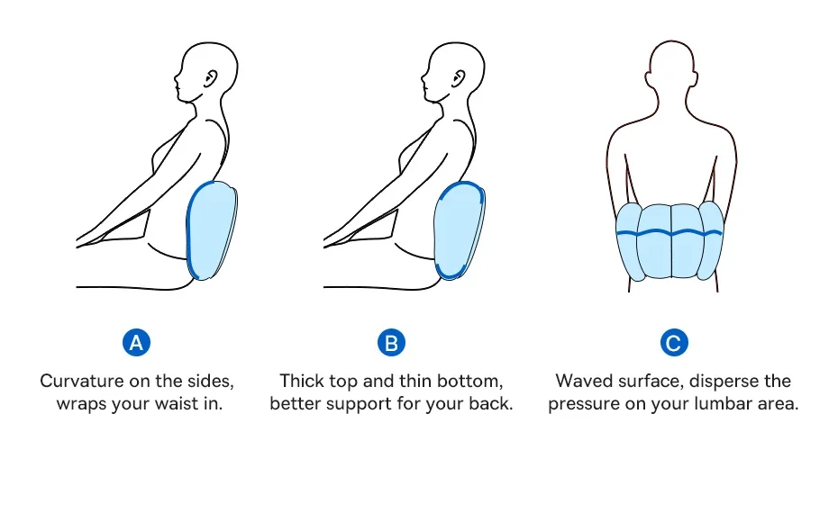 2_baseus_comfortride_series
