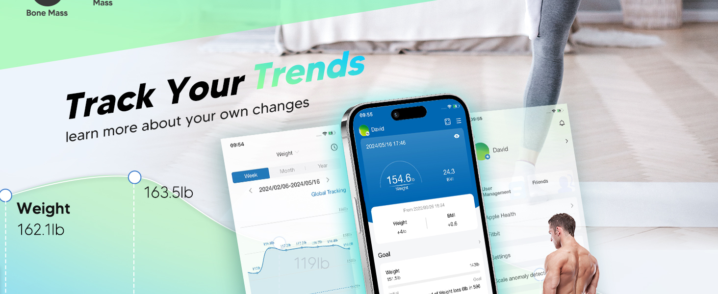 3_can_thong_minh_loftilla