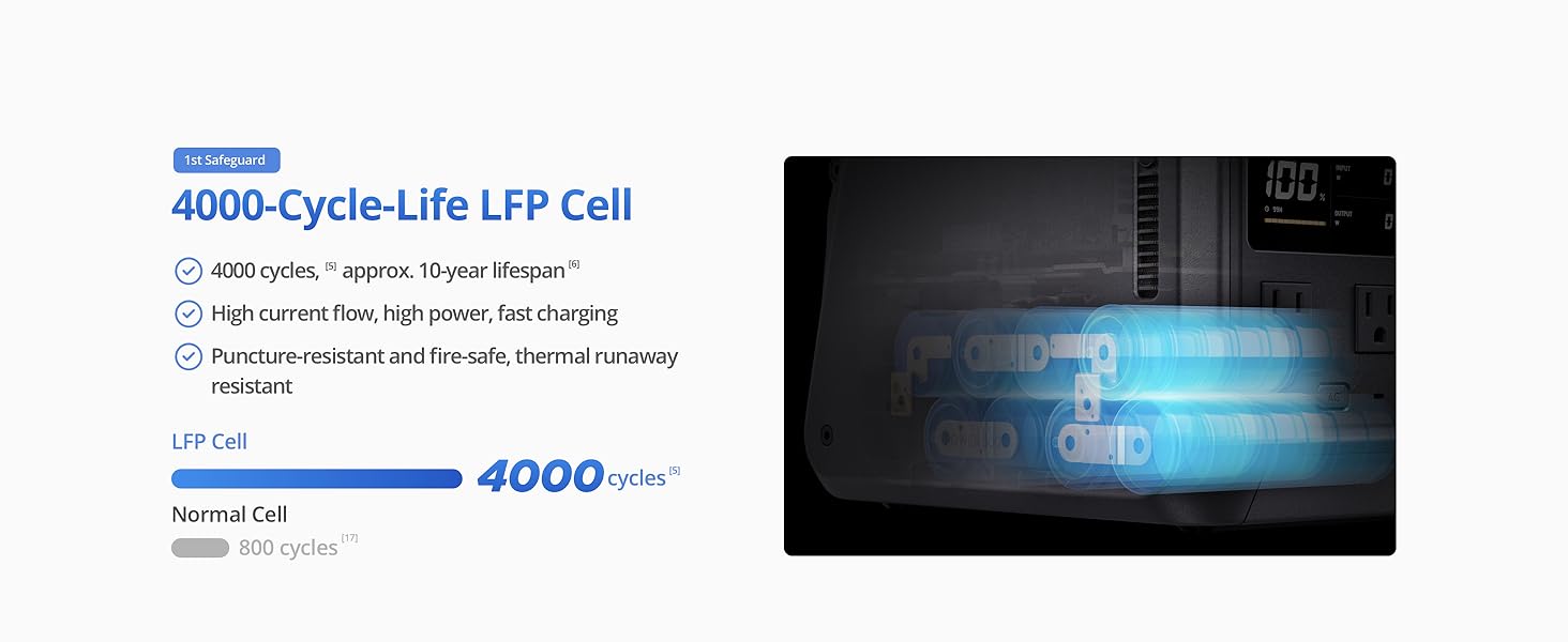 11_dji_power_500