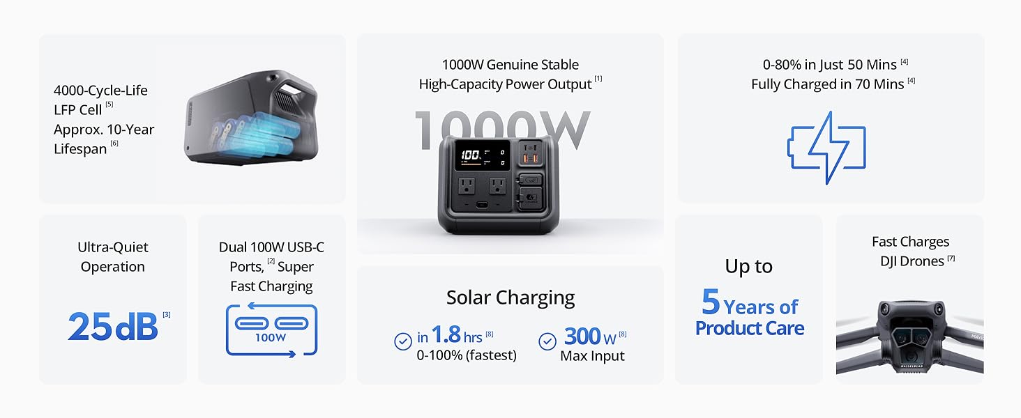 1_dji_power_500