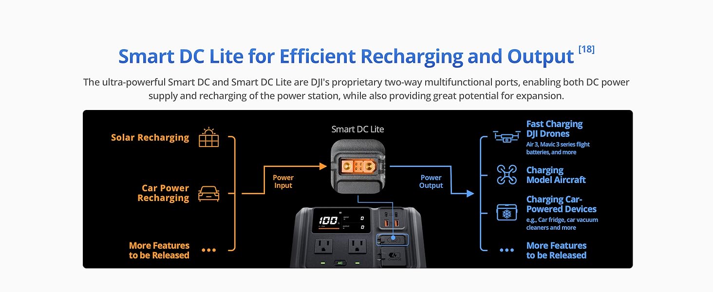 4__dji_power_500