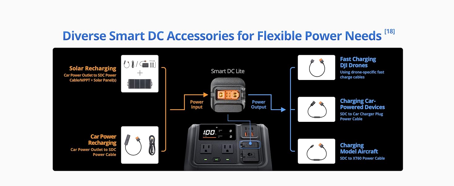 5_dji_power_500