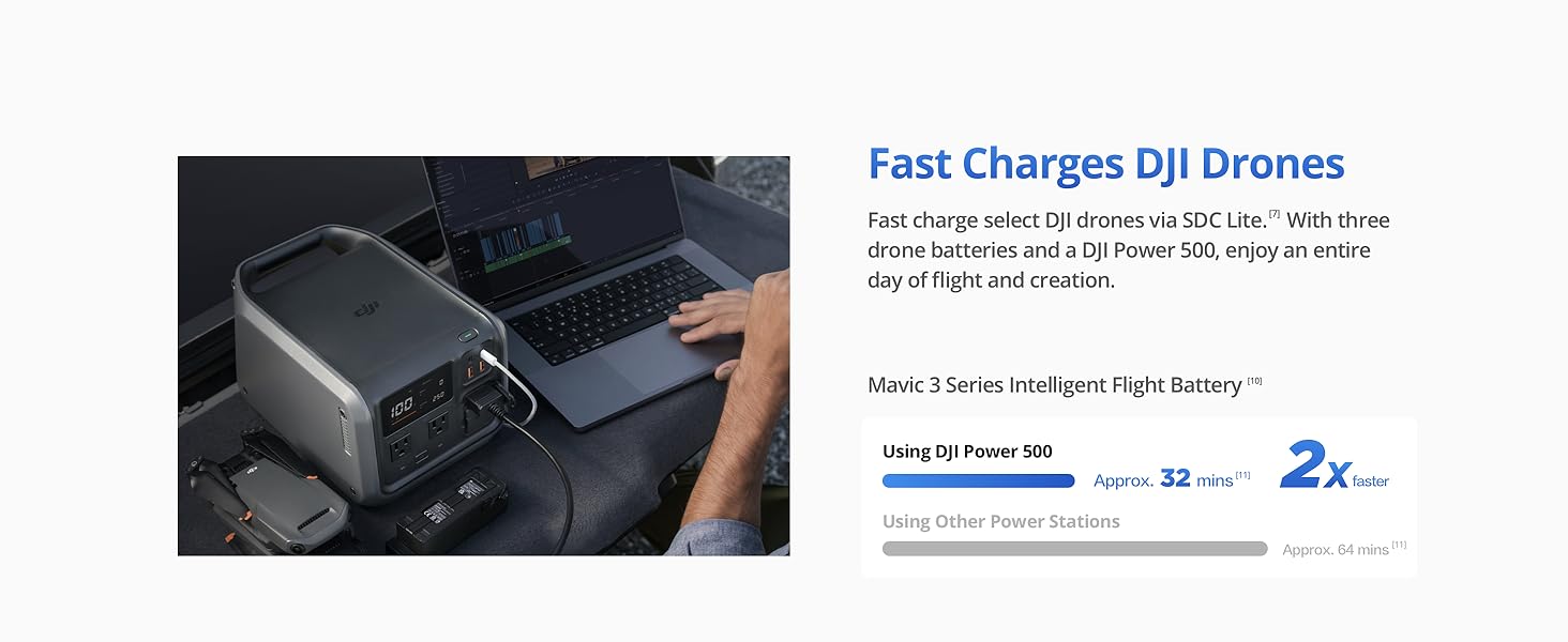 9_dji_power_500