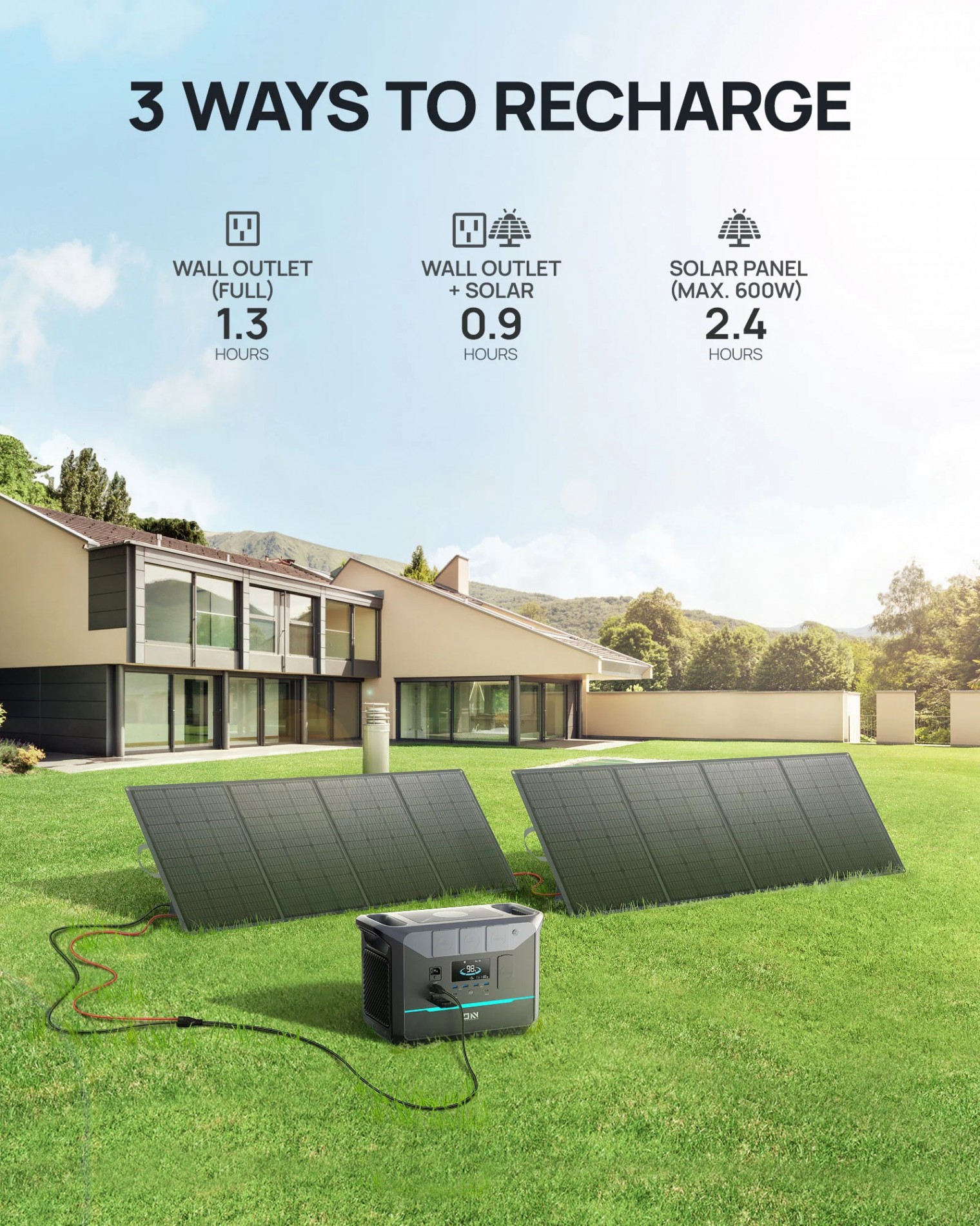 2_daranener_neo1500_pro_portable_power_station