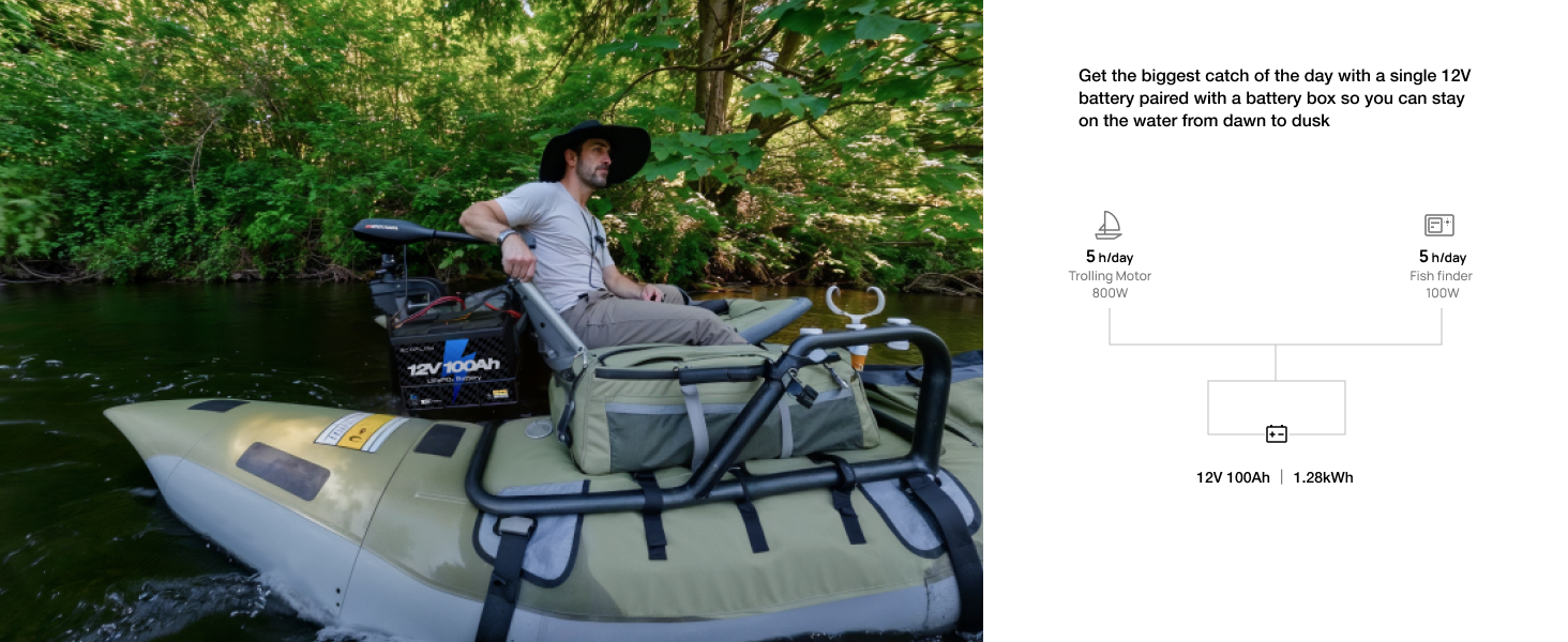 13_ecoflow_12v_100ah_lifepo4_lithium_battery