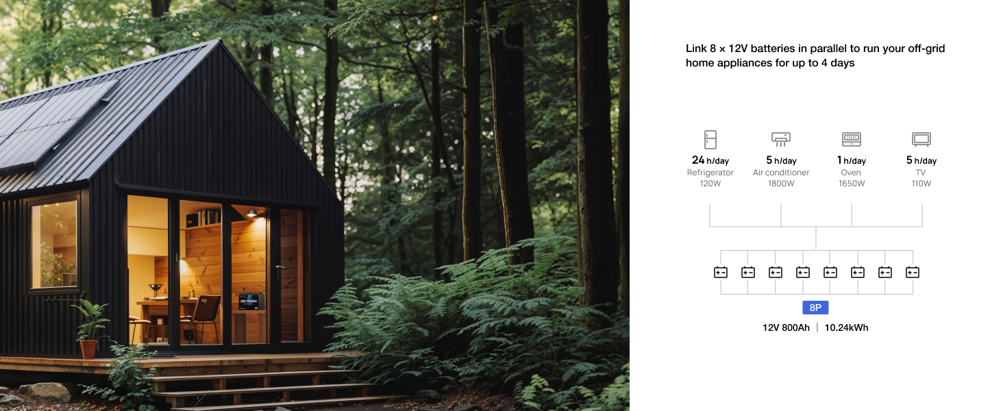 14_ecoflow_12v_100ah_lifepo4_lithium_battery