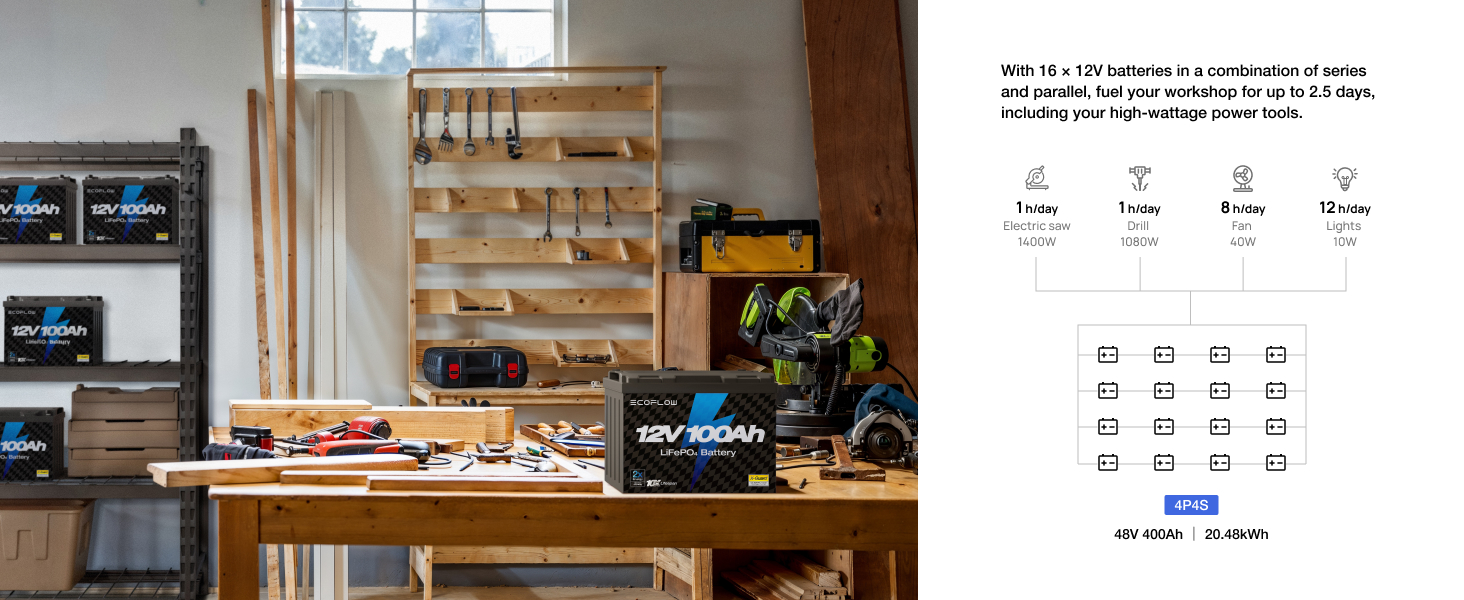 15_ecoflow_12v_100ah_lifepo4_lithium_battery