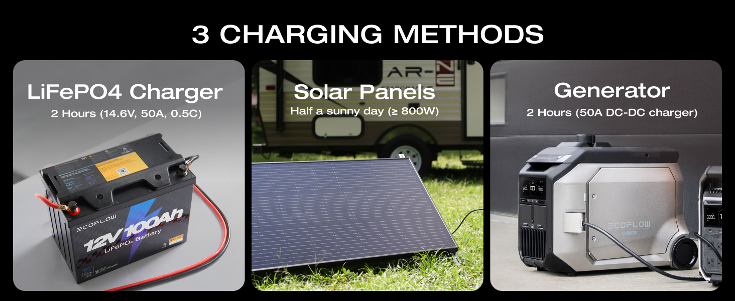 4_ecoflow_12v_100ah_lifepo4_lithium_battery
