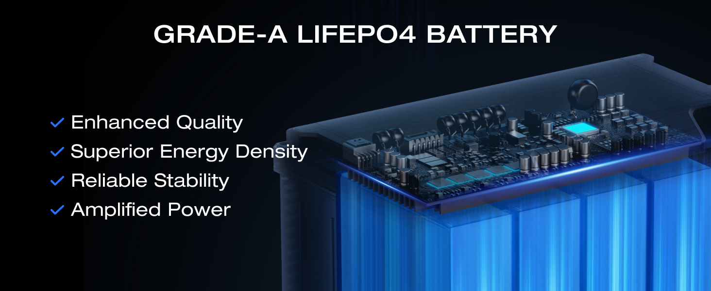 5_ecoflow_12v_100ah_lifepo4_lithium_battery