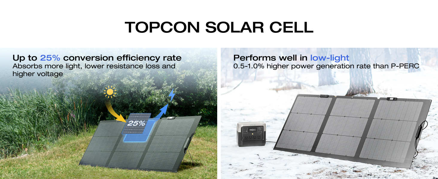 2_ef_ecoflow_160_watt_portabe_solar_panel