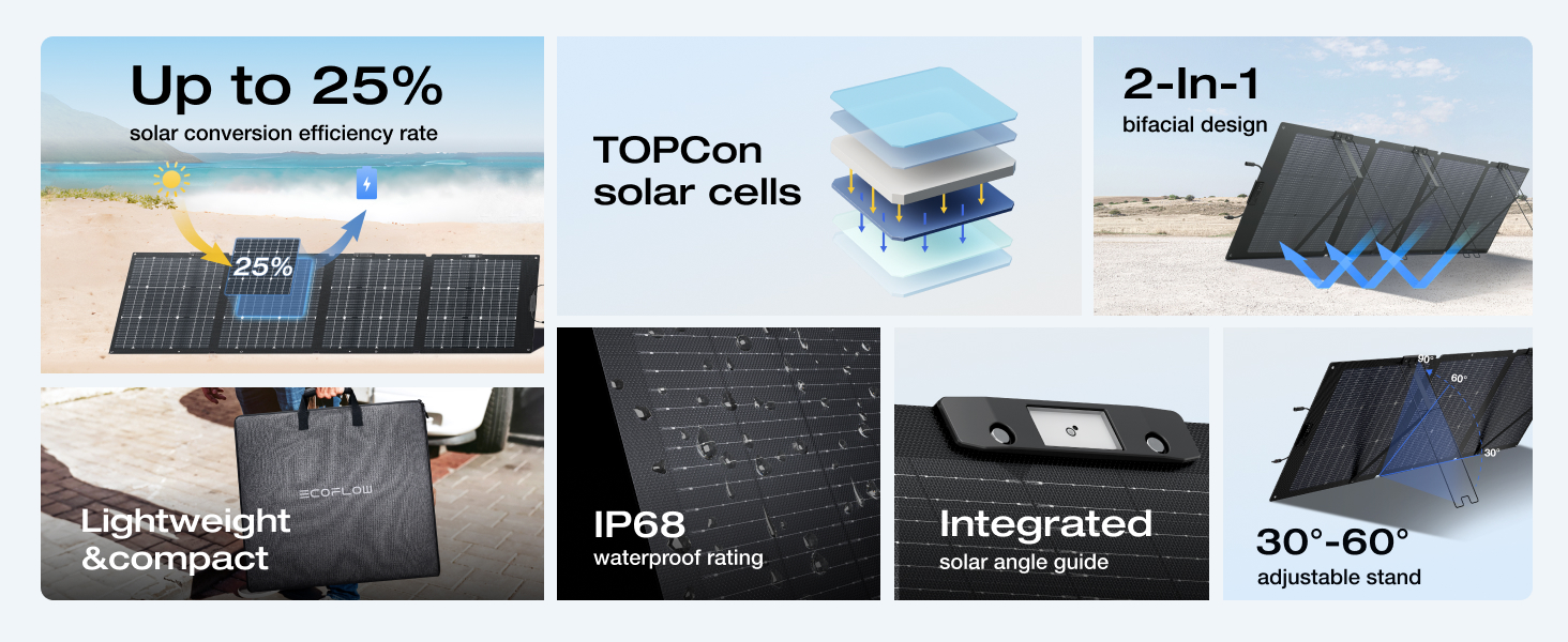 2_ef_ecoflow_220w_portable_solar_panel