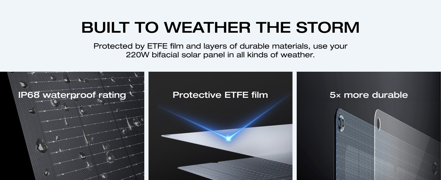 6_ef_ecoflow_220w_portable_solar_panel