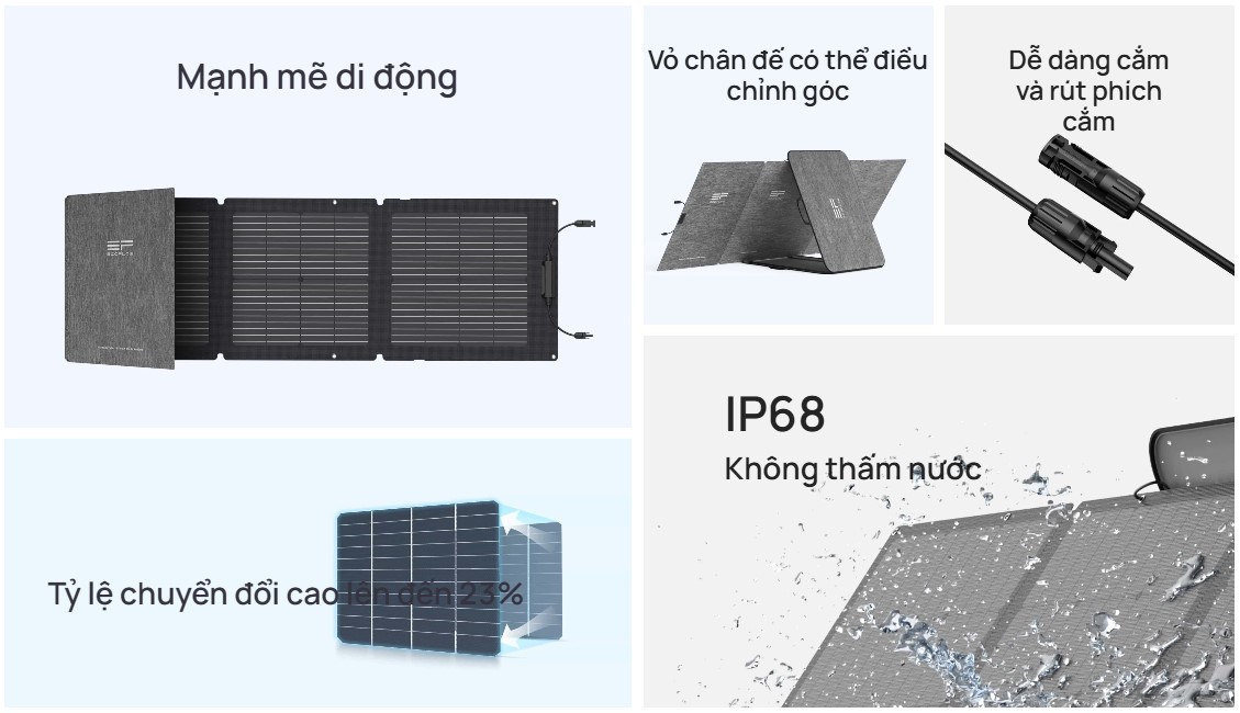 1_ecoflow_110w_portable_solar_panel