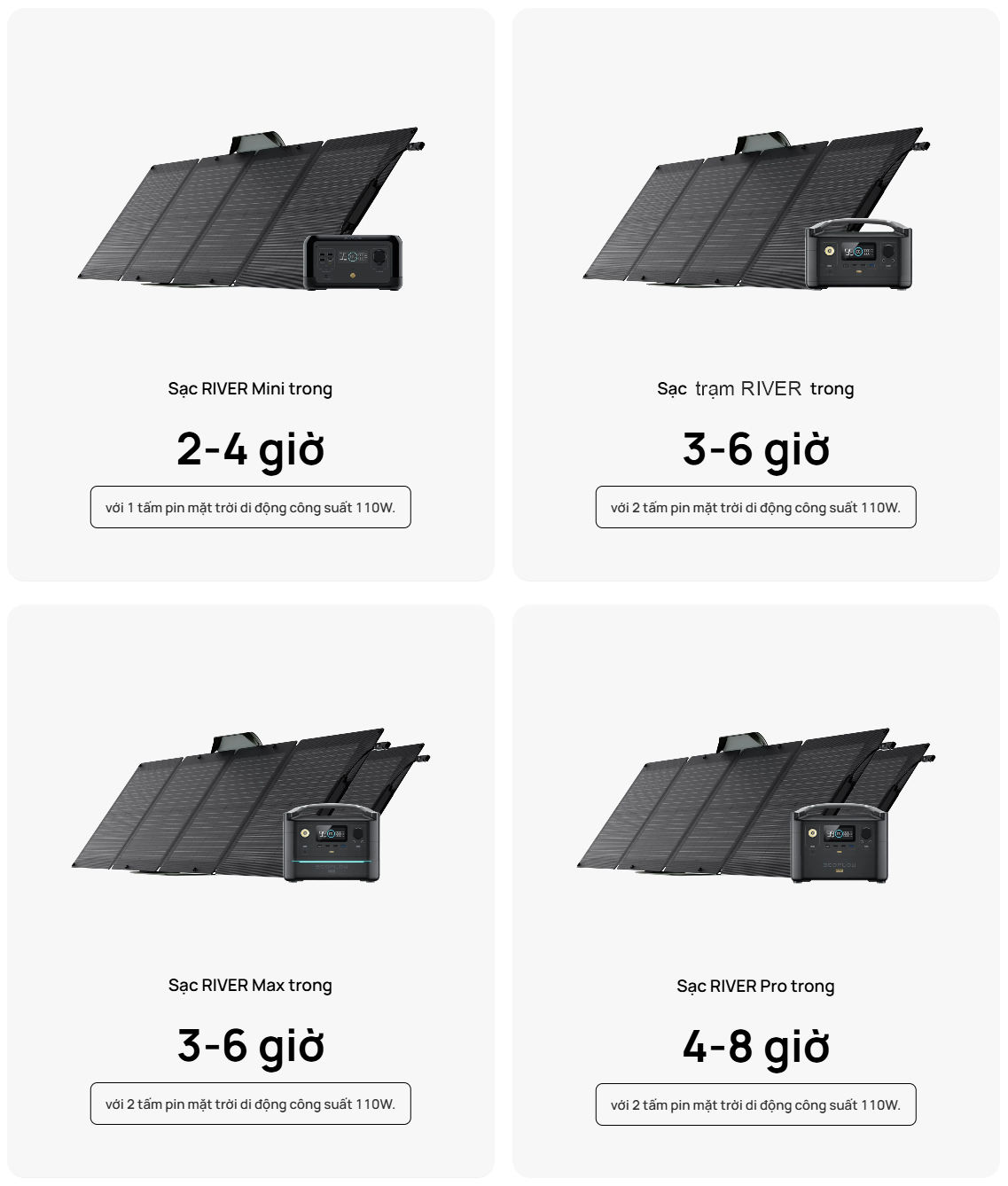 7_ecoflow_110w_portable_solar_panel