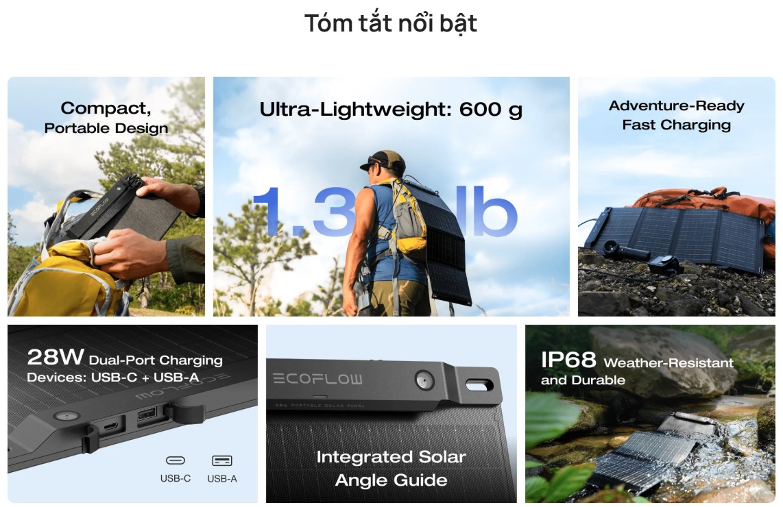 2_ecoflow_28w_portable_solar_panel