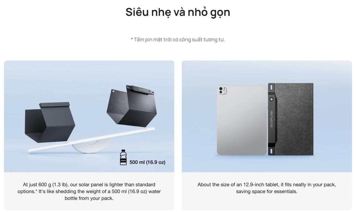 6_ecoflow_28w_portable_solar_panel