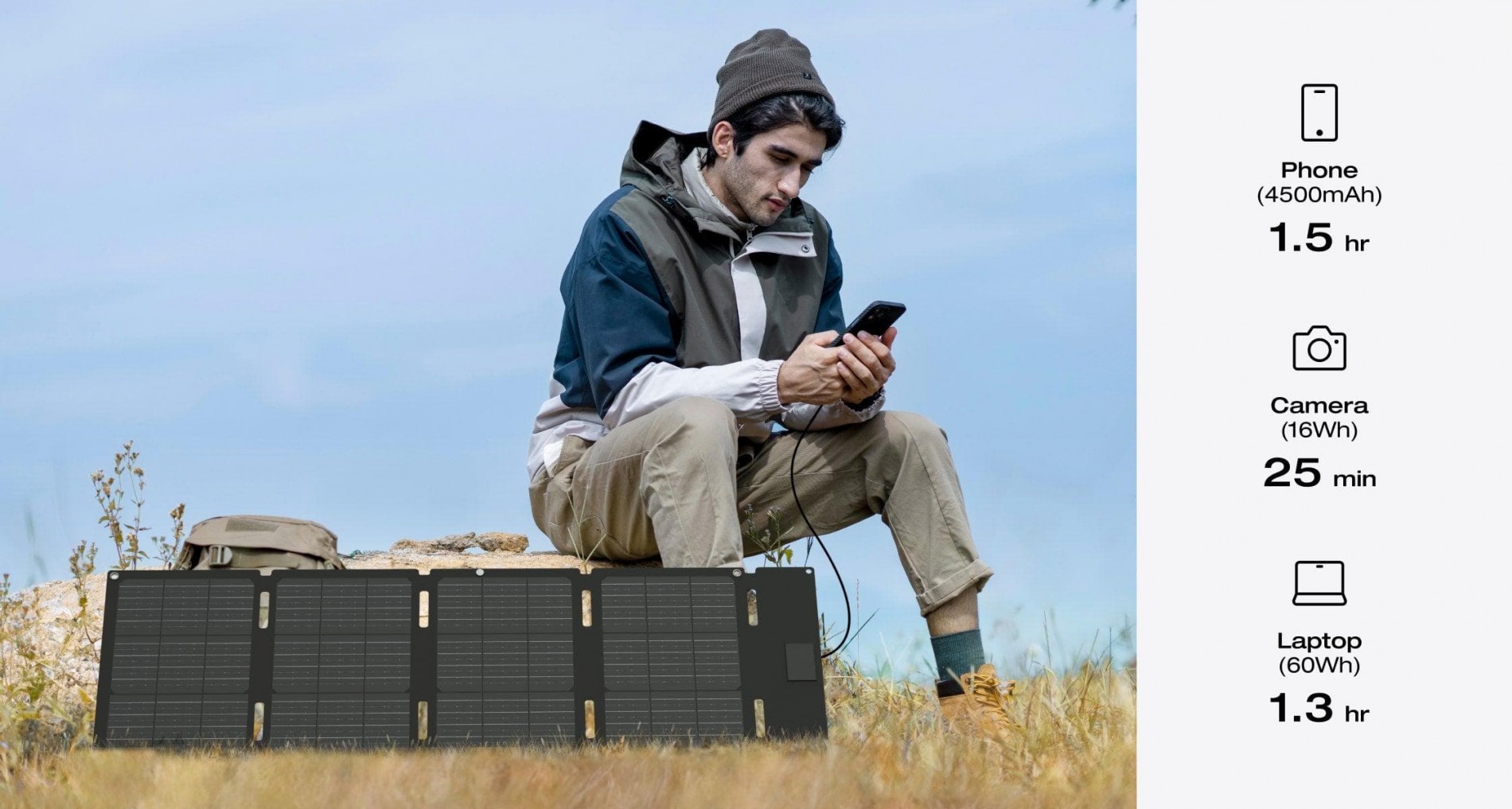 2_ecoflow_45w_portable_solar_panel