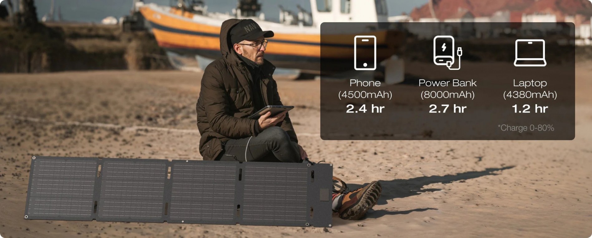 2_ecoflow_60w_portable_solar_panel