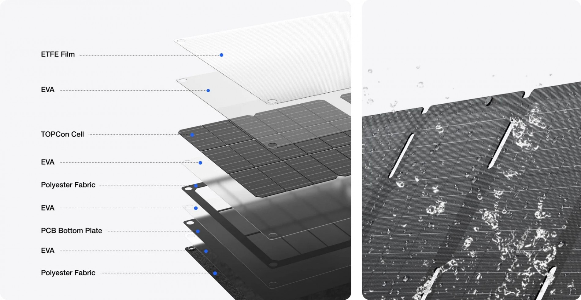 6_ecoflow_60w_portable_solar_panel