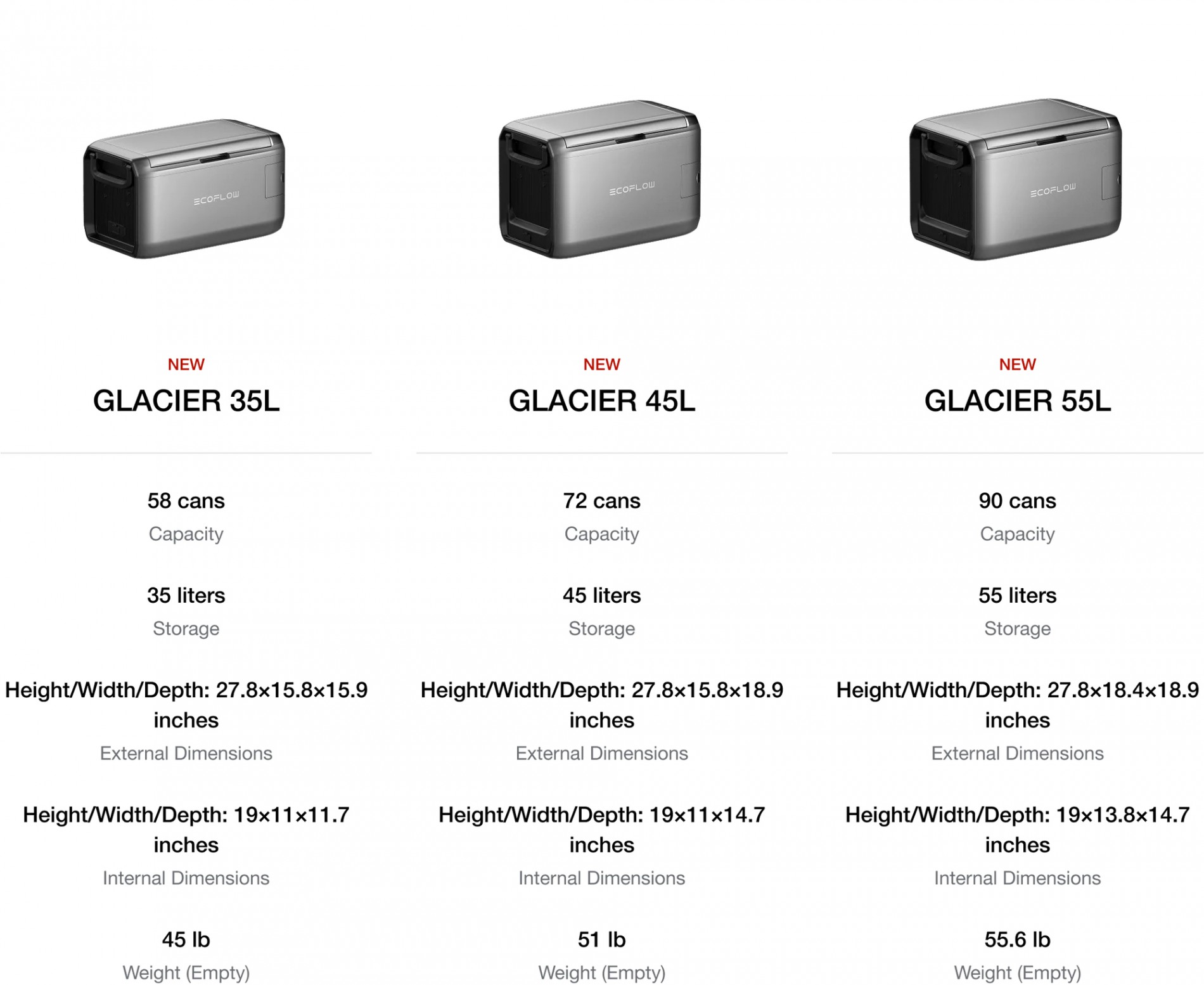20_ecoflow_glacier_classic_55l