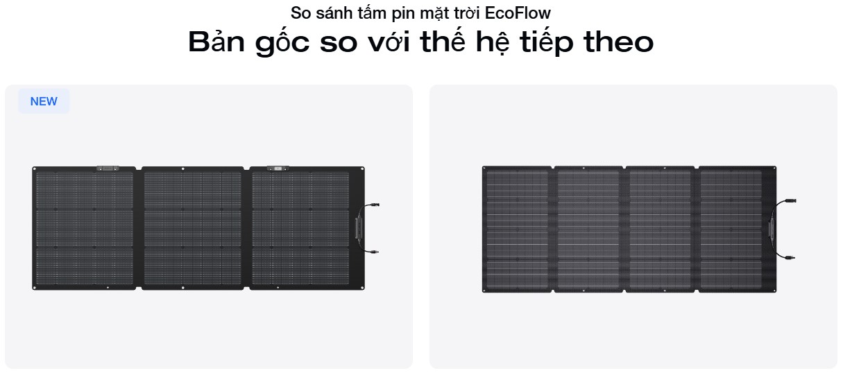 10_ecoflow_nextgen_220w_portable_solar_panel