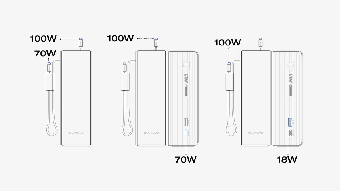 14_ecoflow_rapid_power_bank_25000mah_170w