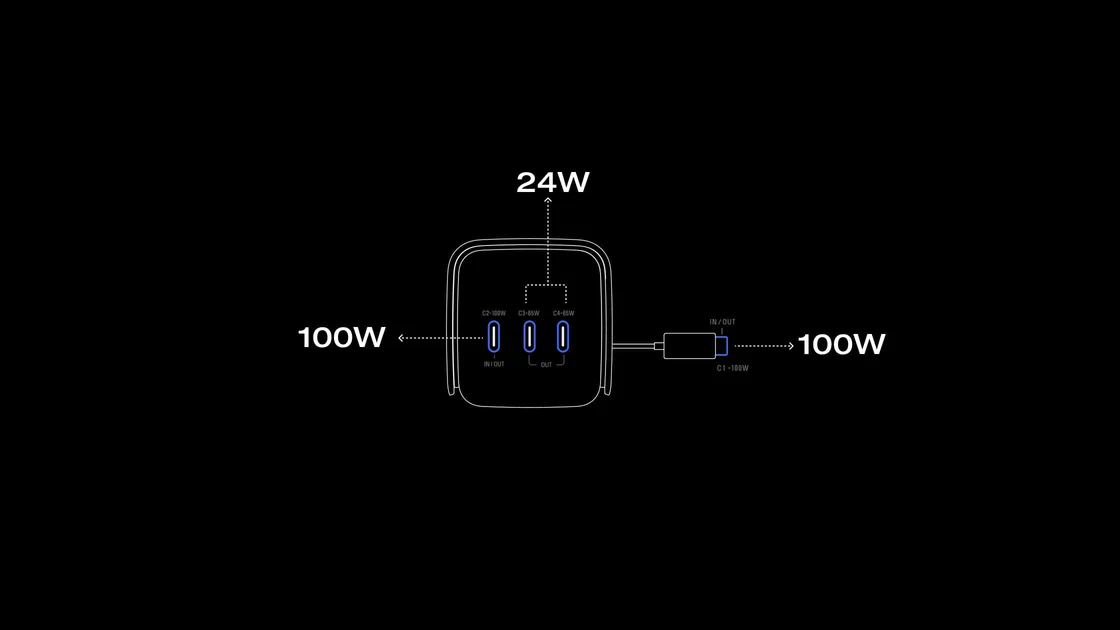 17_ecoflow_rapid_pro_20000mah_230w