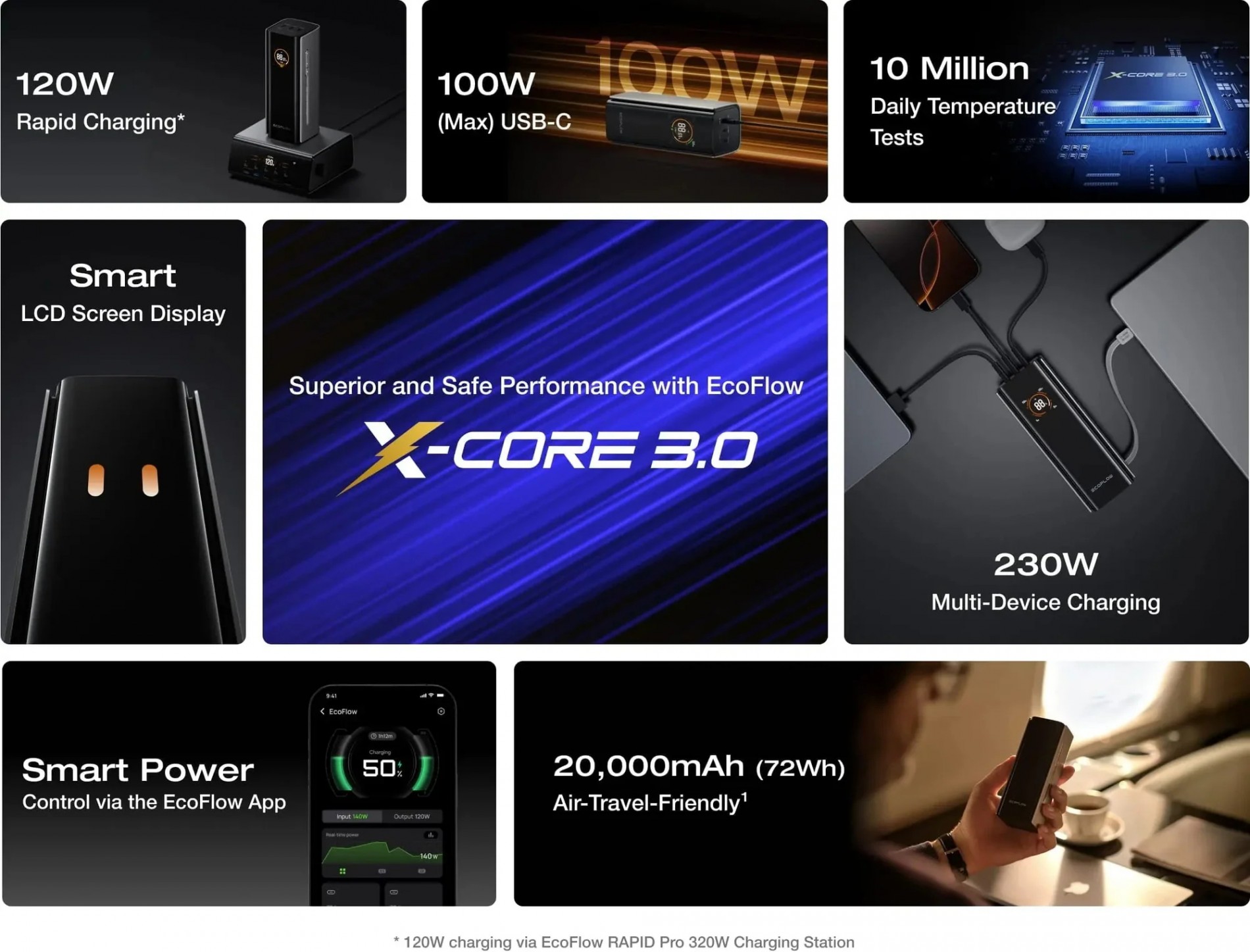 1_ecoflow_rapid_pro_20000mah_230w