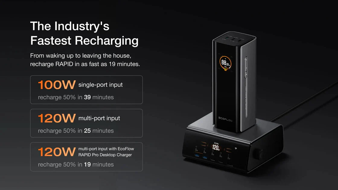 3_ecoflow_rapid_pro_20000mah_230w