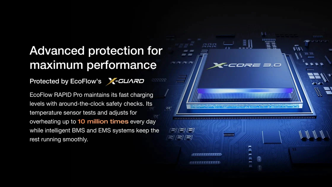 5_ecoflow_rapid_pro_20000mah_230w