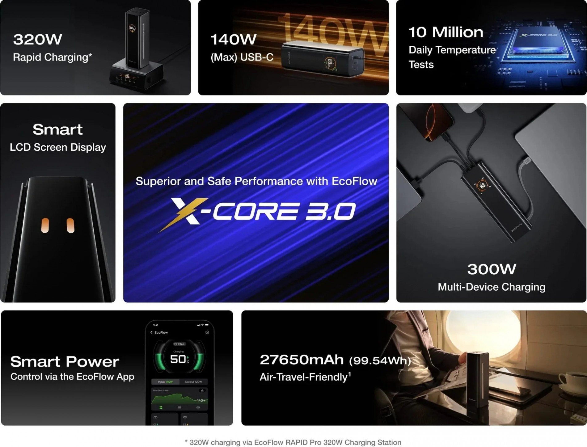 1_ecoflow_rapid_pro_27650mah_300w