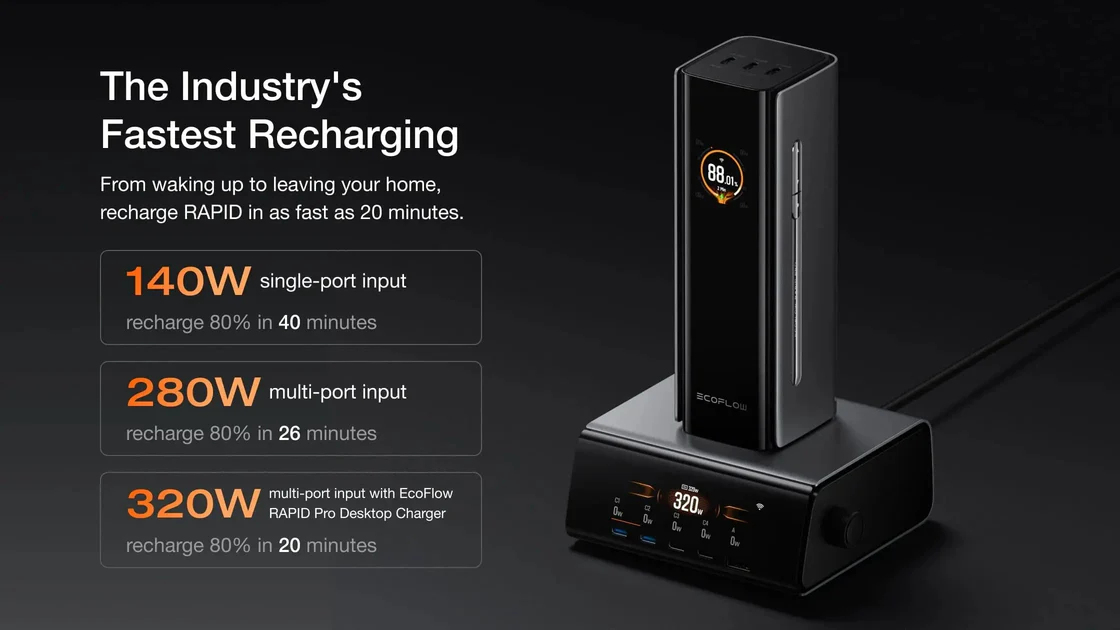3_ecoflow_rapid_pro_27650mah_300w