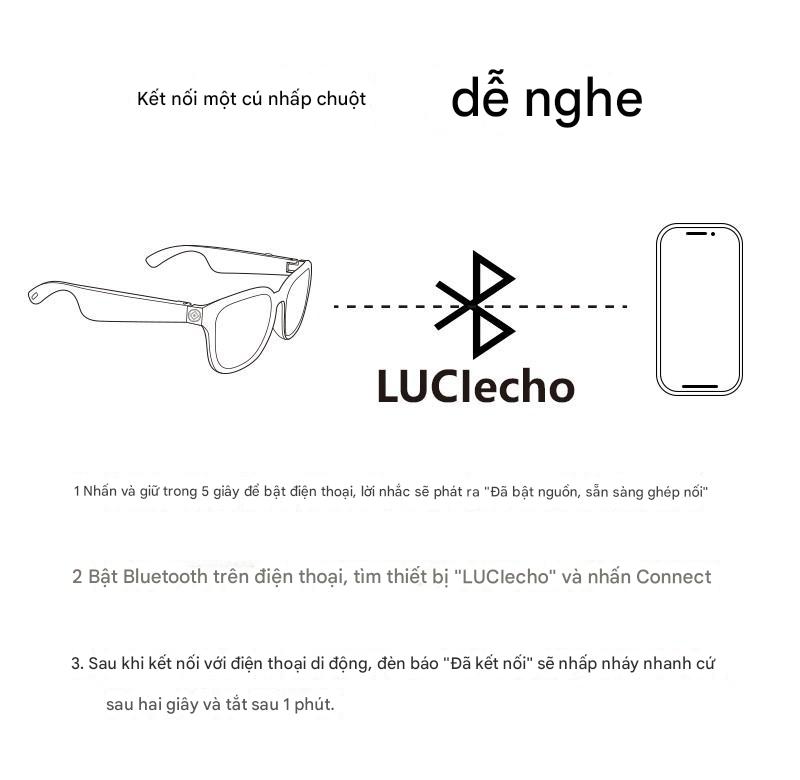 9_luci_echo