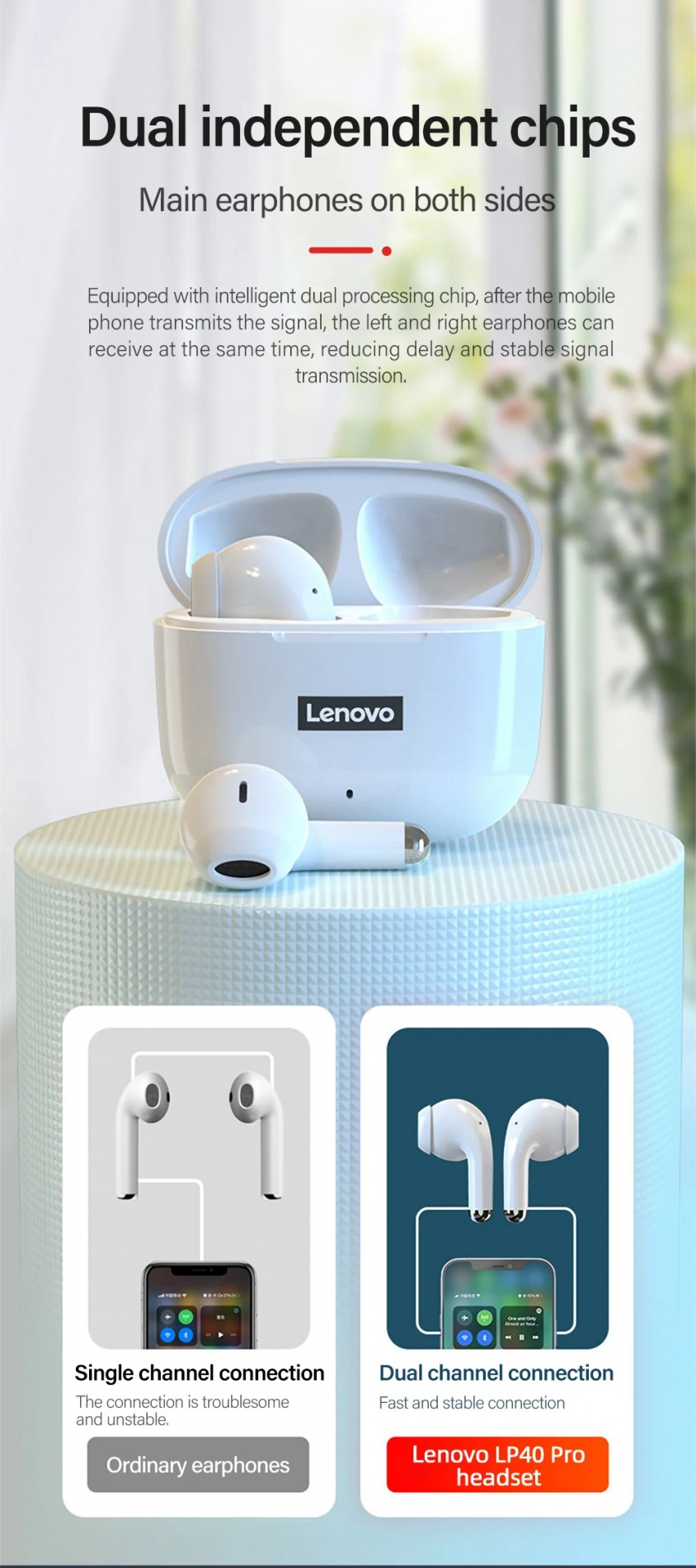 4_lenovo_lp40_pro
