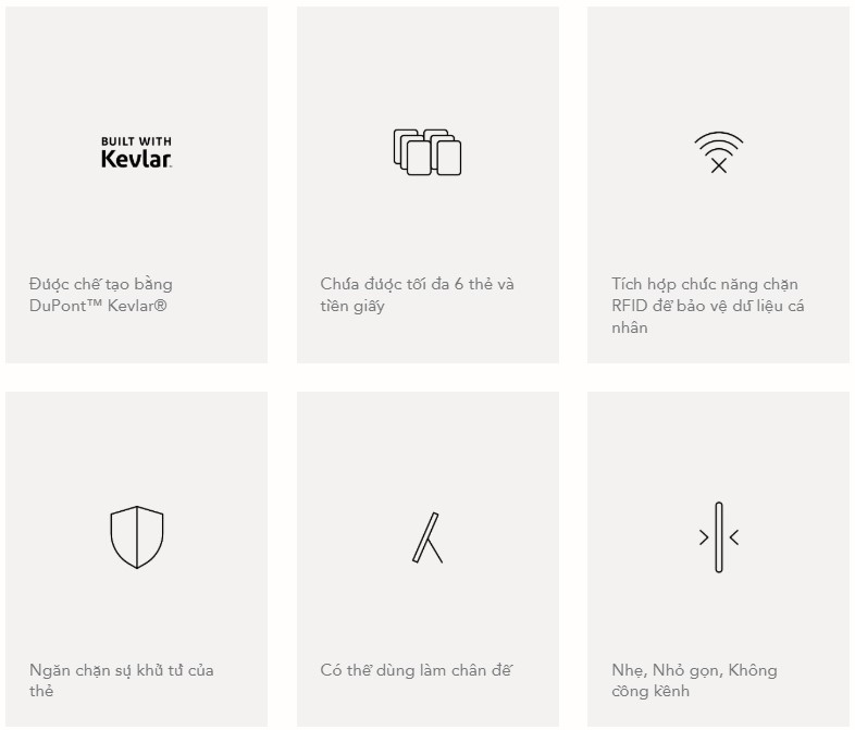 1_uag_metropolis_kevlar_magsafe_wallet