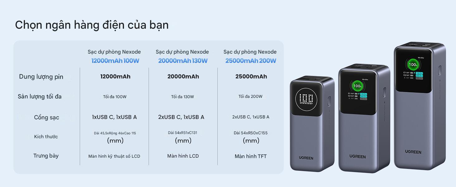 17_ugreen_nexode_12000mah_100w_35526