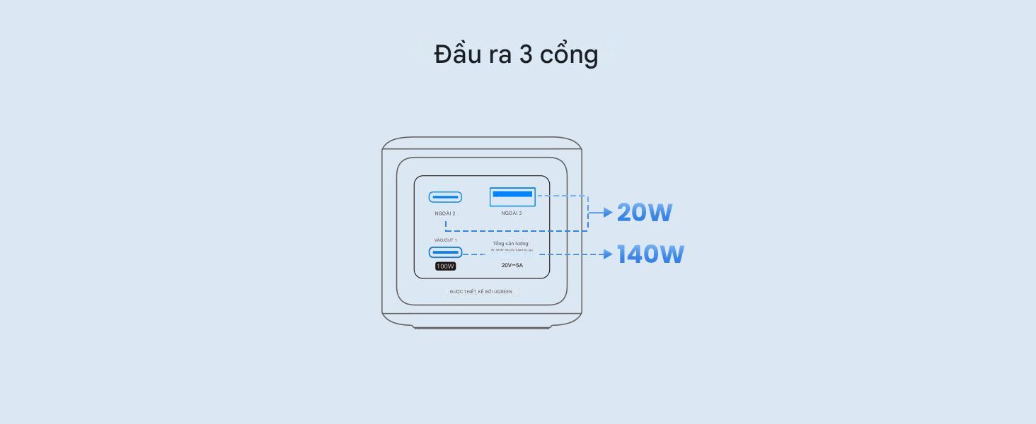 22_ugreen_nexode_25000mah_200w_35525