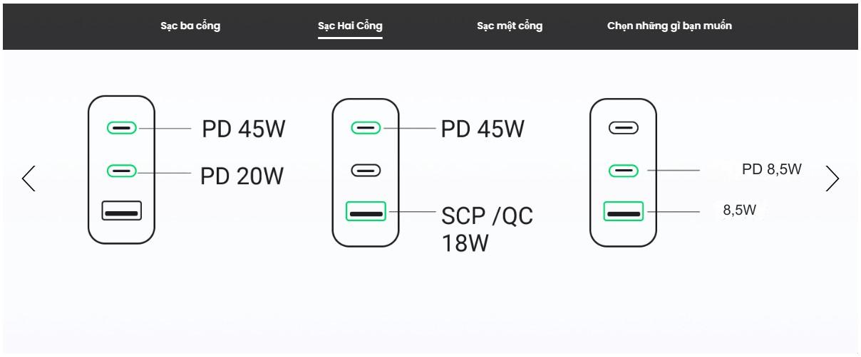 9_ugreen_nexode_65w_usb_c_gan_cd244